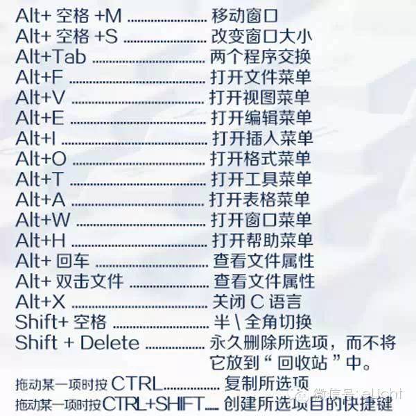 技能get职场必备电脑快捷键大全