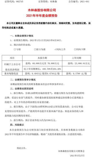 木林森预计上半年净利润增长160.79%~204.26%