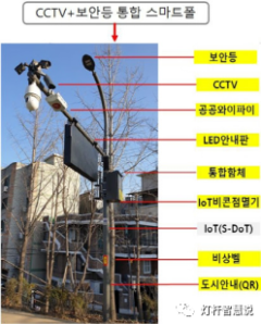 首尔计划今年扩建190套加强功能的智慧灯杆