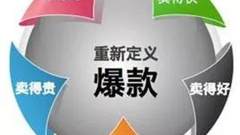 看完支付宝年度账单，我沉默了：为什么大家这么有钱也不买你的灯？