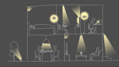 照明设计第一步：灯具选型和周边配件