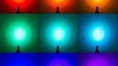 理解色彩学使 LED更成功（二）