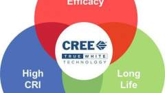 LED照明实验室：CREE 2013年报分析