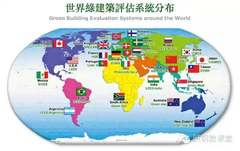 赶紧码起来！全球绿建筑的主要评估方法