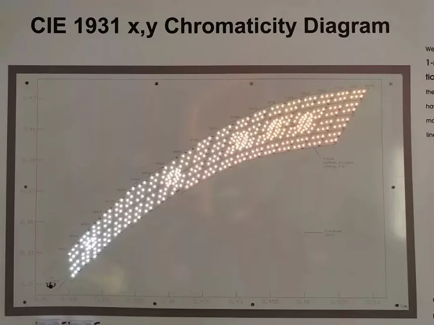 567 (28)