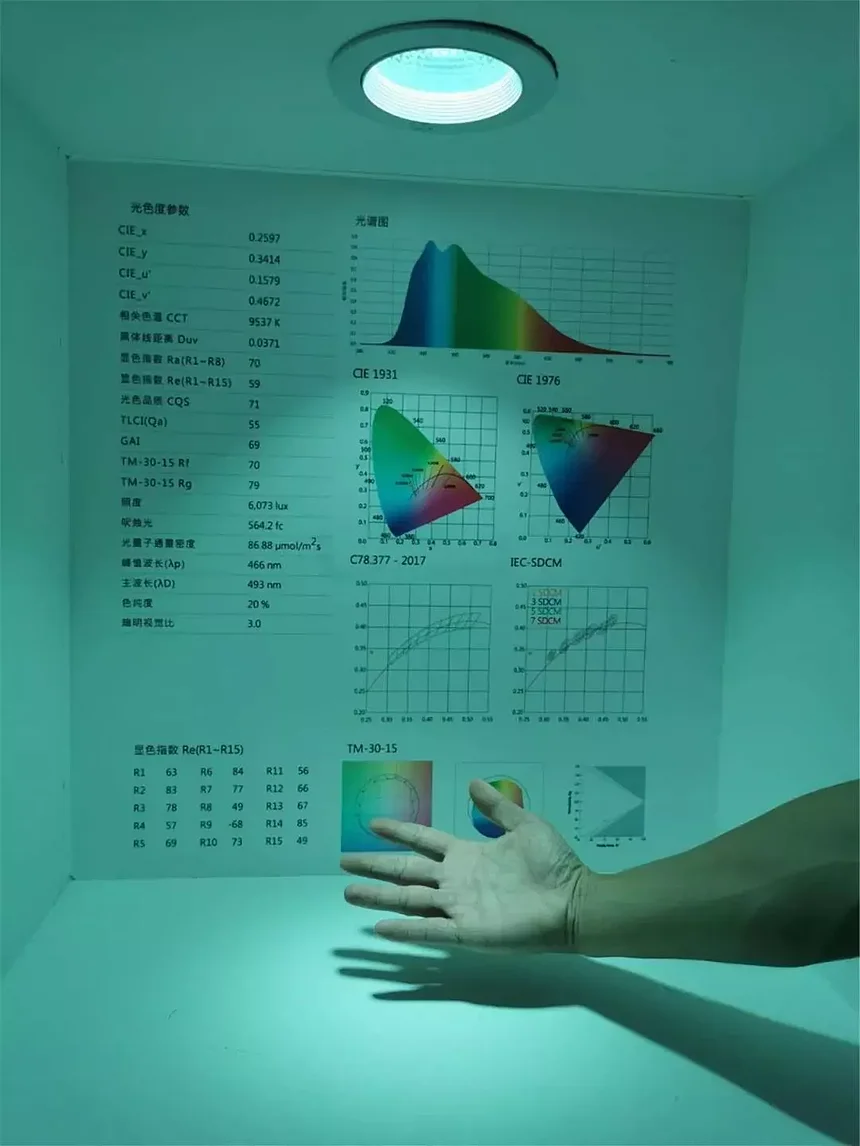 564 (63)