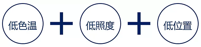 353 (15)