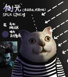 那些经典的电影用光，同样可以在照明设计中