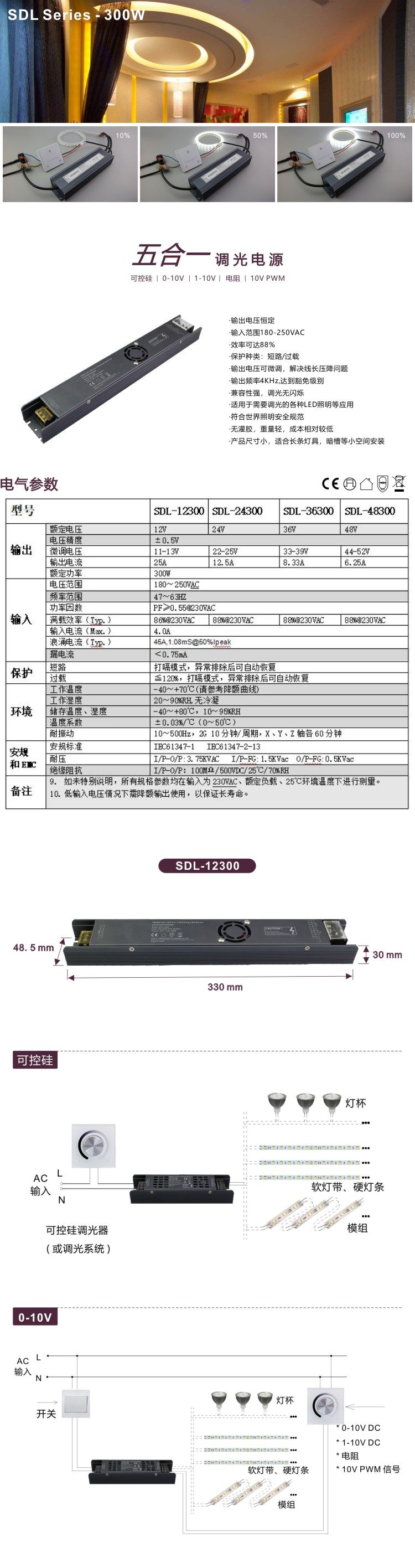 SDL-300W