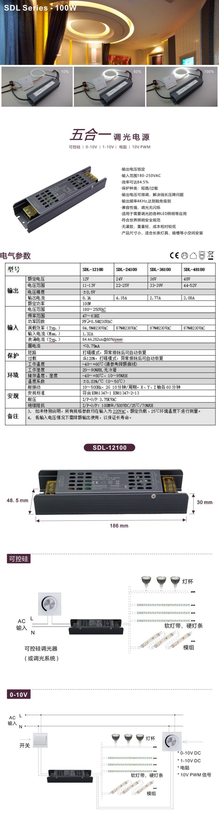 SDL-100W