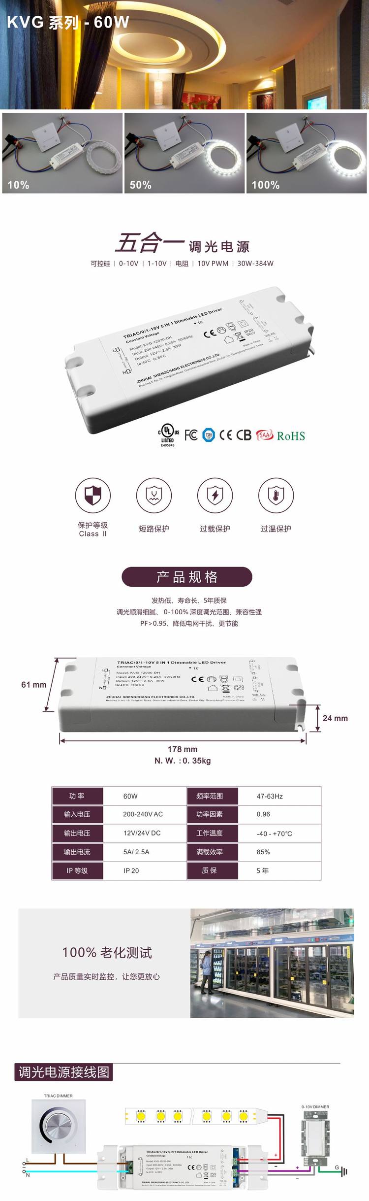 60W -DH