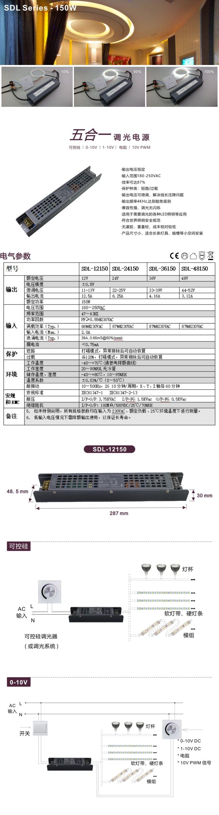 SDL-150W