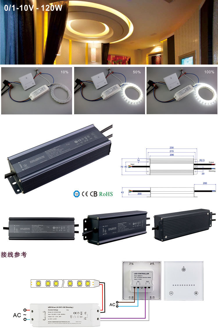 KV-12120-A-DIM