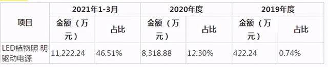 9f2f070828381f30f65dd8b3b9f4c7006f06f065