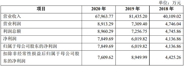 微信图片_20210625120803