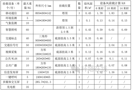 微信图片_20210729105245