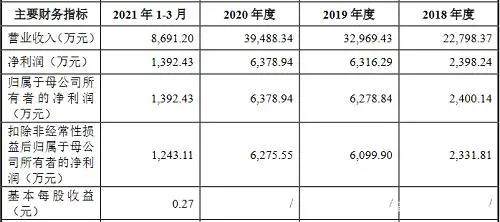 微信图片_20210809111356