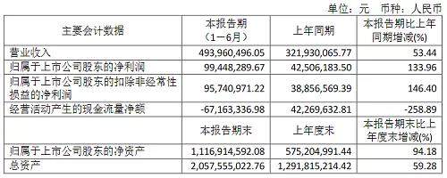 微信图片_20210817112225