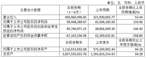 微信图片_20210818104608