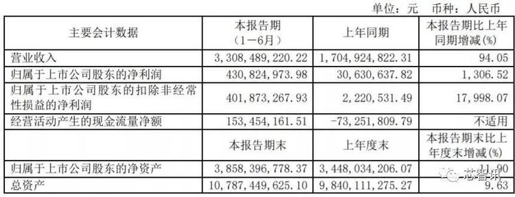 微信图片_20210818104610