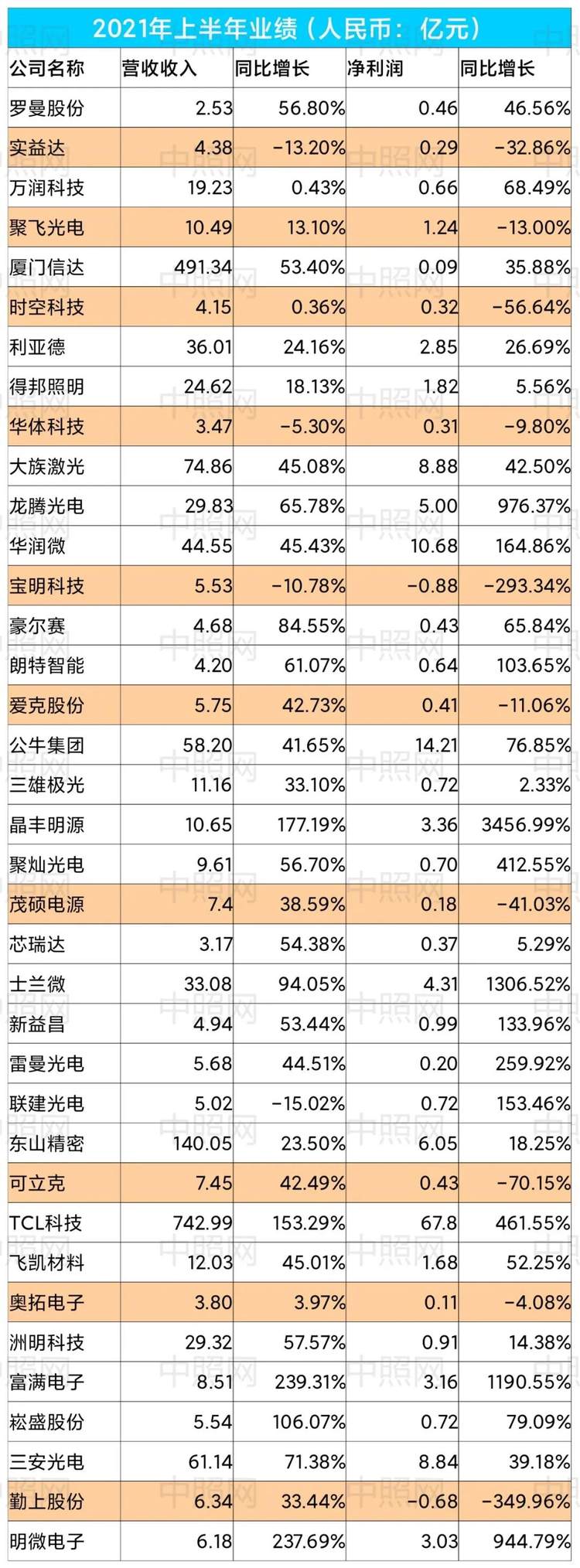 微信图片_20210825115634