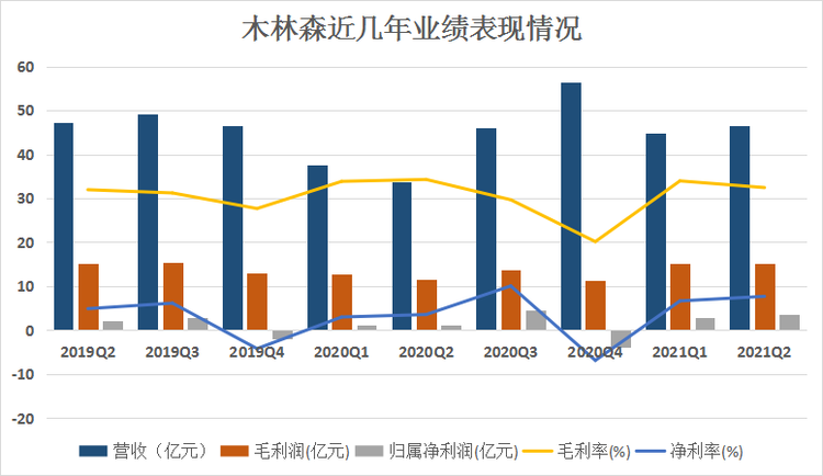 微信图片_20210826104443