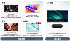 战略布局Micro LED，海信视像上半年净利超3.8亿元